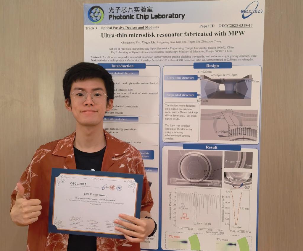 Xingyu won the Best Poster Award at OECC, Shanghai (2023)